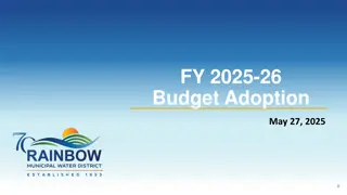 Fiscal Year 2025-26 Budget Adoption Highlights