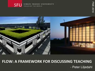PME 2016 Framework for Discussing Teaching by Peter Liljedahl