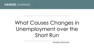 Understanding Changes in Unemployment and Sticky Wages