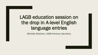 English Language Studies: Impact on A-Level Entries and Educational Discussions