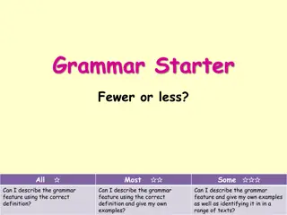 Understanding Grammar Feature: Fewer or Less Examples