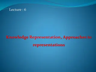 Understanding Knowledge Representation in Information Systems