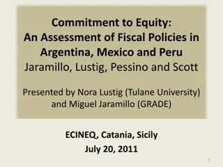 Assessment of Fiscal Policies in Argentina, Mexico, and Peru