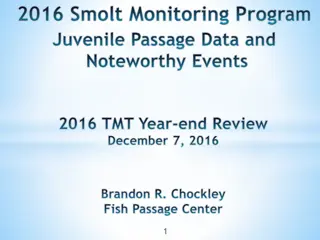 High-Temp Sampling Protocol and Environmental Data Insights