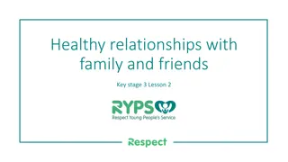 Understanding and Nurturing Healthy Relationships with Family and Friends
