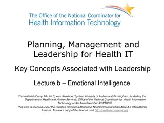 Understanding Emotional Intelligence in Healthcare Leadership