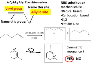 Understanding Allyl Chemistry: NBS Substitution Mechanism Explained