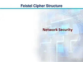 Understanding the Feistel Cipher Structure for Network Security