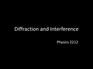 Understanding Diffraction and Interference in Physics