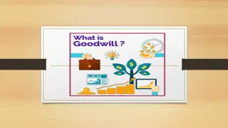 Understanding the Significance of Goodwill in Partnership Accounts