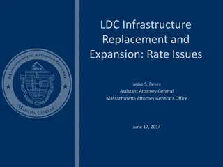 Challenges and Strategies in Infrastructure Rate Issues