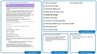 Understanding Electrical Power and Energy Transfer Equations