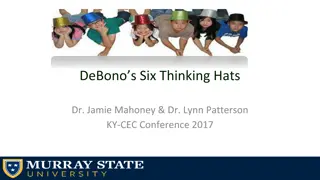 Using DeBono's Six Thinking Hats Strategy for Effective Problem-Solving