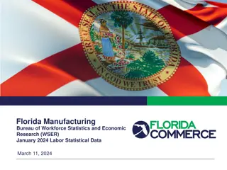 Florida Manufacturing Employment Statistics January 2024 Update