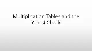 Year 4 Multiplication Check: Importance, Practice, and Results