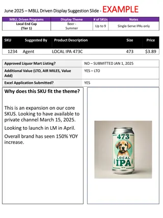 MBLL Driven Display Suggestions for June 2025