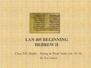 Hiphil Stem Strong & Weak Verbs: Introduction and Examples