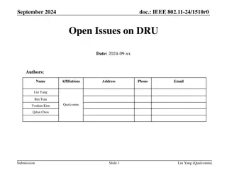 IEEE 802.11-24/1510r0 September 2024: Open DRU Design Issues