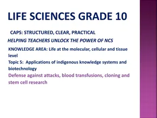 Unlocking the Power of NCS Knowledge: Life Sciences Grade 10 Applications