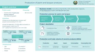 Investment Opportunities in Paint and Lacquer Manufacturing in Uzbekistan