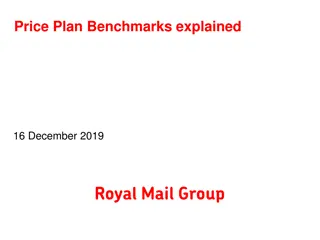 Understanding Price Plan Benchmarks and Profile Creation