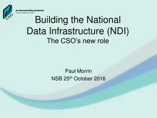 Unlocking Insight through National Data Infrastructure Implementation