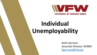 Understanding Total Disability Individual Unemployability (TDIU) Requirements