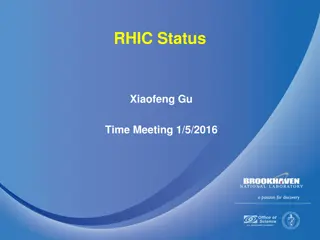 RHIC Status and To-Do List Updates - Meeting Summary January 5, 2016