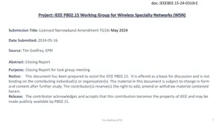 Licensed Narrowband Amendment TG16t May 2024 - IEEE802.15-24-0310r2