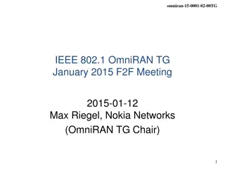 IEEE 802.1 OmniRAN TG Meeting 2015 Summary