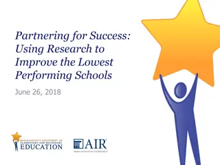 Using Research to Improve Lowest Performing Schools: Success Strategies