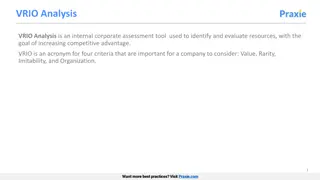Optimizing Competitive Advantage: VRIO Analysis for Business Success