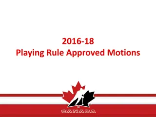 Hockey Rule Changes 2014-18: Approved Motions and Amendments