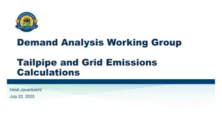Working Group on Tailpipe and Grid Emissions Calculations