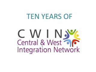 Community Integration Network Development Over a Decade