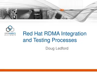 Red Hat RDMA Integration and Testing Processes Overview