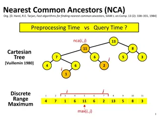 Finding Nearest Common Ancestors in Trees - Algorithms and Methods