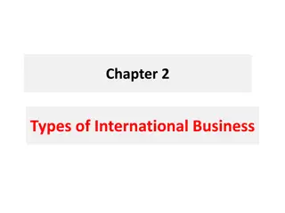 Understanding Types of International Business Strategies