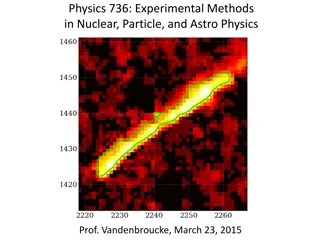 Experimental Methods in Nuclear, Particle, and Astro Physics
