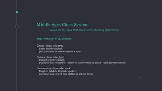 Middle Ages Class System and The Canterbury Tales Analysis
