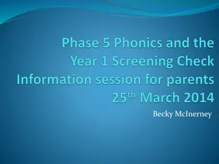 Phonics Teaching Strategies for Children: Images & Text Insights