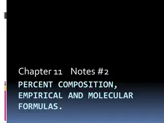 Understanding Percent Composition, Empirical, and Molecular Formulas