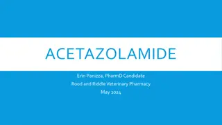 ACETAZOLAMIDE Uses, Mechanism of Action, Dosing, and Adverse Effects
