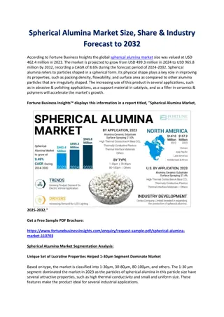 Spherical Alumina Market Size, Share & Industry Forecast to 2032