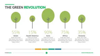 Revolutionary Green Initiatives Across Continents