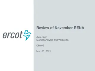 November RENA Market Analysis & Validation Insights