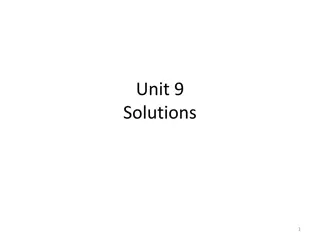 Understanding Solubility: Types, Factors, and Curves