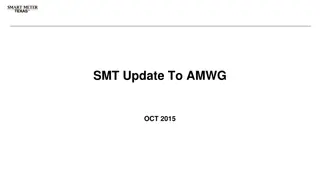 Account Management and SMT Updates for 3rd Party Registration