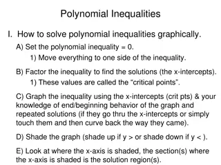 Solving Polynomial Inequalities Graphically: Methods & Guidelines