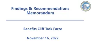 Understanding the Benefits Cliff Effect in Public Assistance Programs